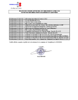 Liste des délibérations du 08.04.2026